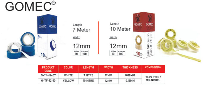 PTFE Thread Seal Tape